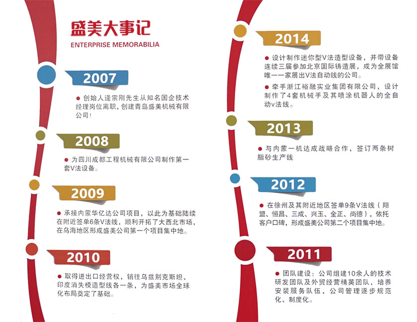 永利集团·yl(中国游)官方网站
