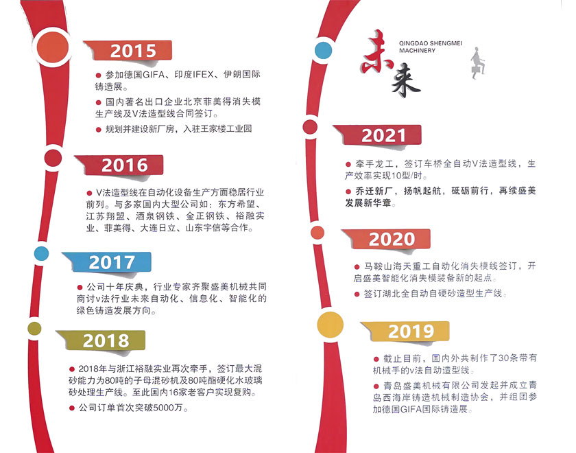 永利集团·yl(中国游)官方网站